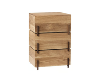 STACK-STORAGE-BOXES-Kristina-Dam-Studio-428448-rel1edff8bd.jpg thumb image